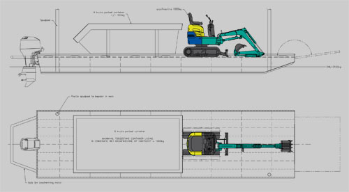 Werkponton850