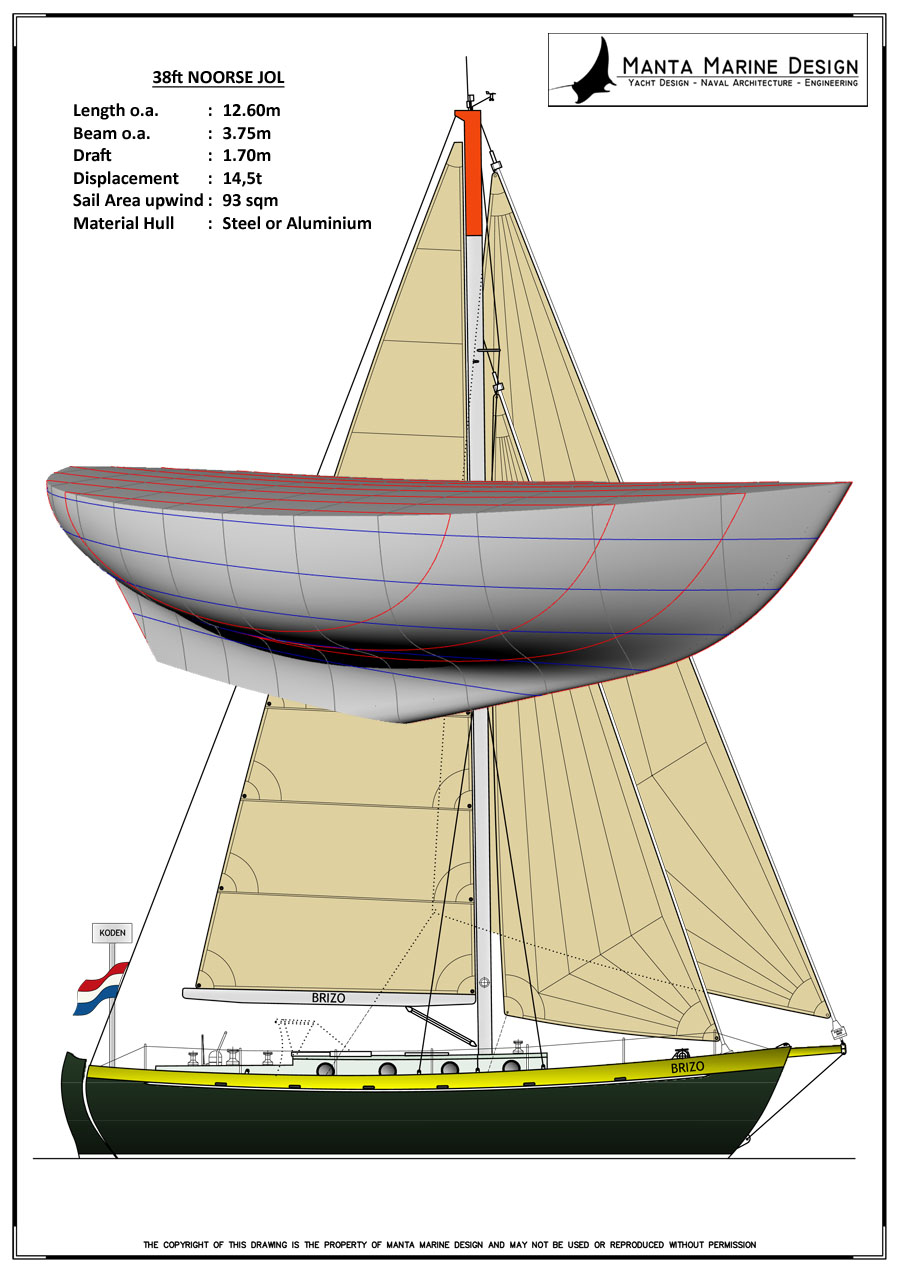 MMD147 Sailplan