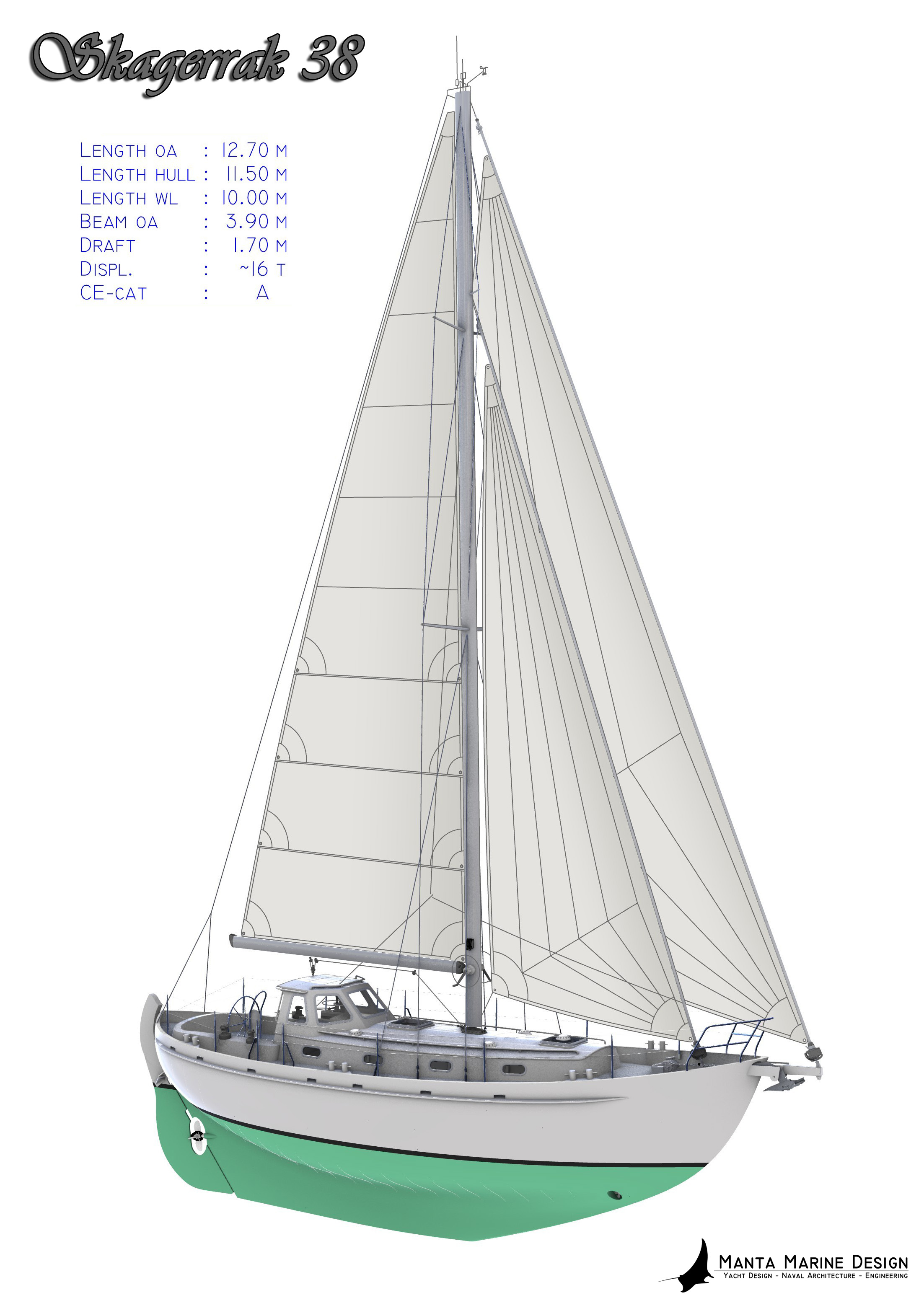 Manta Marine Design - 38ft Steel Sailing Yacht with Canoe Stern