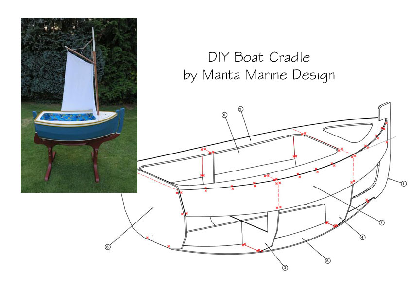 Plans for an easy to build DIY Baby boat cradle. Start them early getting used to boats!