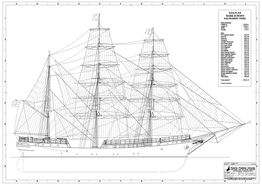 Marine Marine Design ocassionally assists the Bark Europa with marine design services to keep the vessel operational