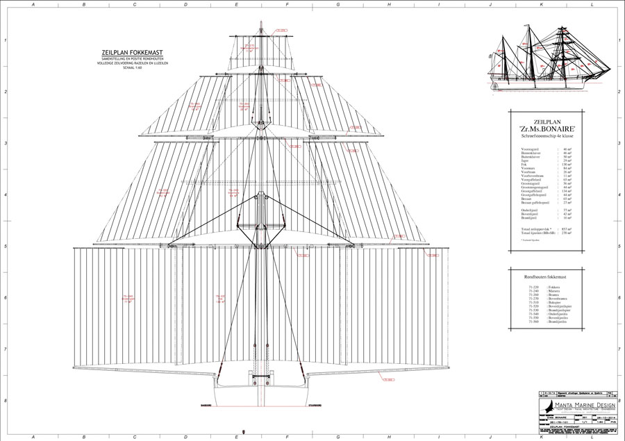Marine Marine Design new rigging plans for the ZrMsBonaire - image2