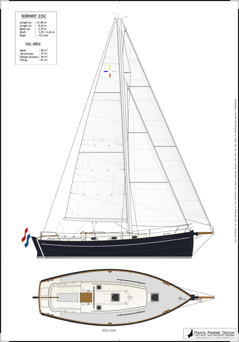 Bornrif 33SC shallow draft steel sailing yacht with centerboard - sailplan