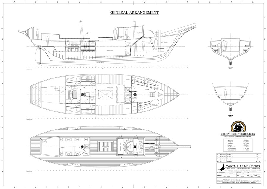 Marine Marine Design provided the consultancy for converting SV Tres Hombres to a sailing cargo vessel - image2