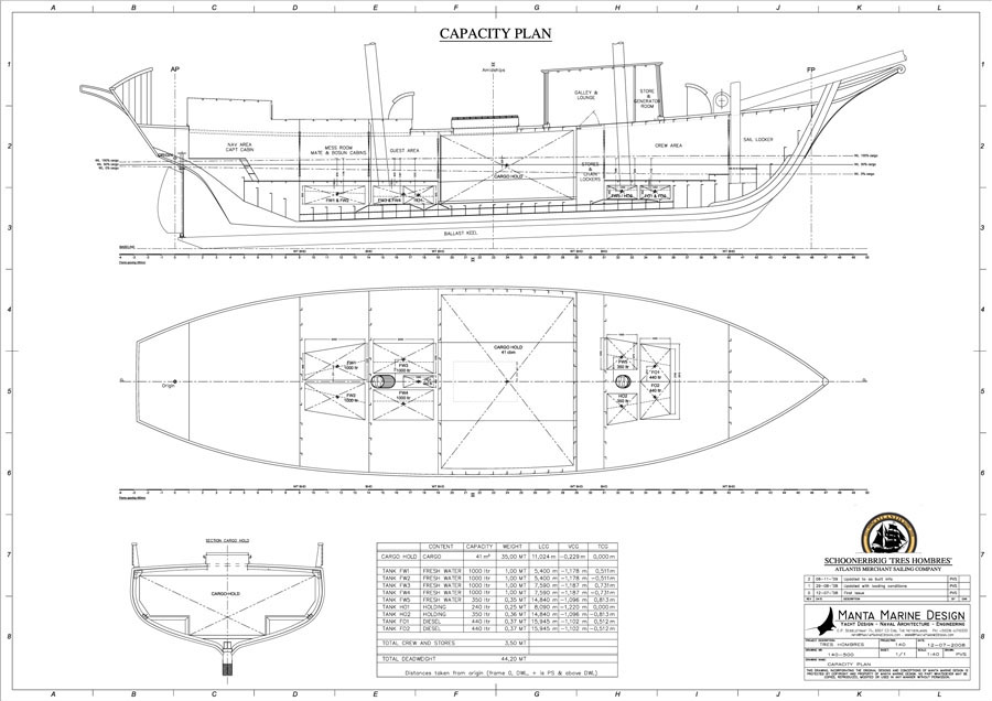 Marine Marine Design provided the consultancy for converting SV Tres Hombres to a sailing cargo vessel - image3
