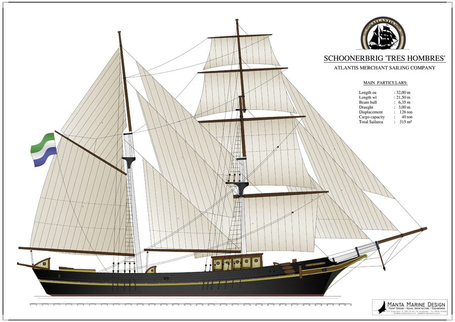 Marine Marine Design provided the consultancy for converting SV Tres Hombres to a sailing cargo vessel - image4